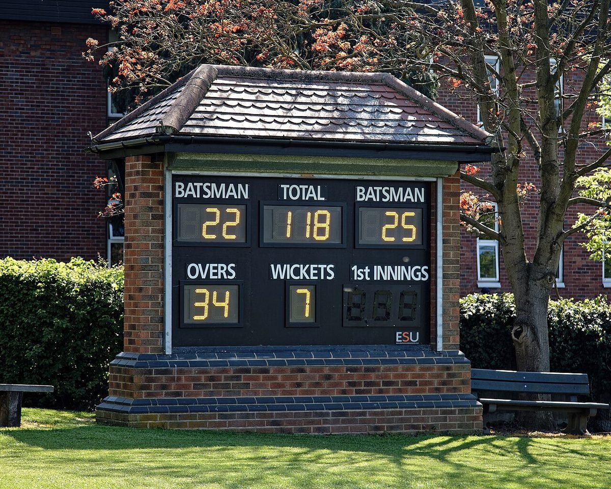 How Does NRR Work in Cricket? Net Run Rate Explained Simply